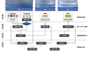 beplay体育助手截图0